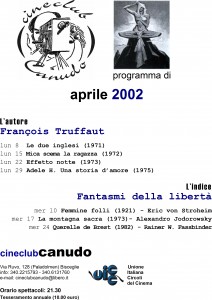 aprile 2002